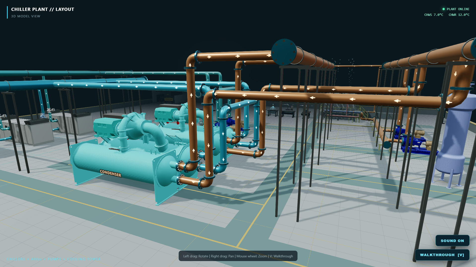 Virtual Chiller Plant Simulator